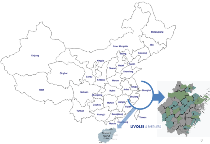 Action for China